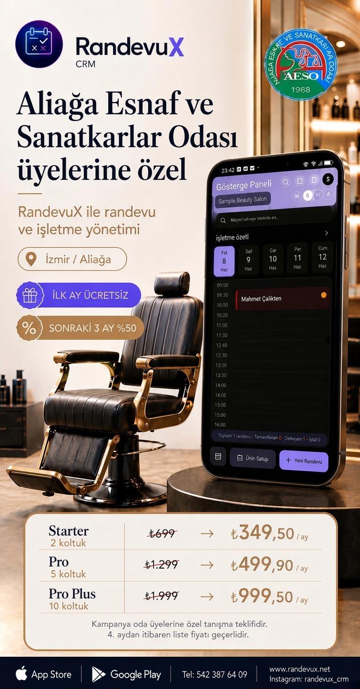 RANDEVUX İLE RANDEVU VE İŞLETME YÖNETİMİ